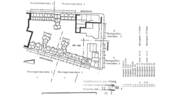 Moninger Anlage - 
