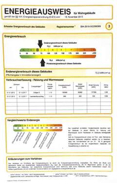 Energieausweis - 