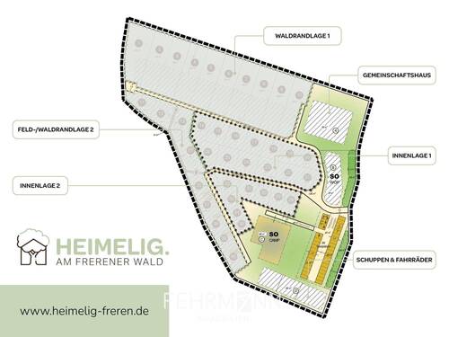 Parzellen-Übersicht - 
