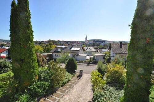 Ausblick - 