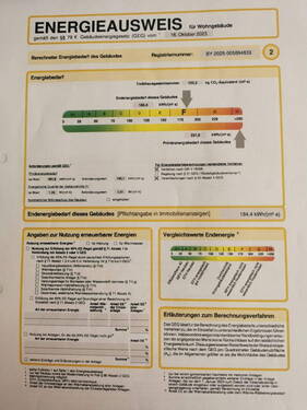 Energieausweis - 