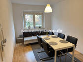Bild 2 - Wohnungsswap - Zietenstraße - 540,00&nbsp;EUR Kaltmiete, ca.&nbsp; 40,00&nbsp;m&sup2;&nbsp;Wohnfl&auml;che