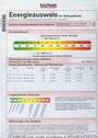 Energieausweis - 
