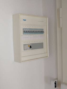 Unterverteilung Wohnung.jpg - 