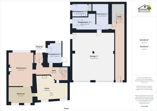 Wohnung EG Sch. - 
