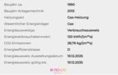 Energieausweis - 