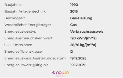 Energieausweis - 