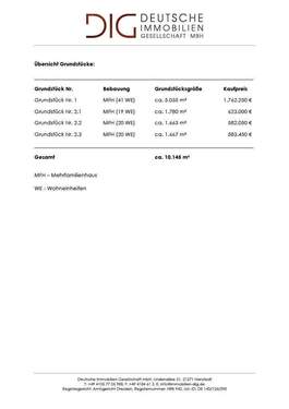 Übersicht Grundstücke.jpg - Grundstück in Oldenburg in Holstein