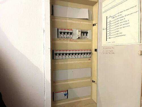 Sicherungskasten - 