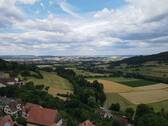Ausblick - 