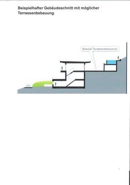 SCAN GI Ludwigsburg 20251028 101510 (Seite 1) - Grundstück in Mundelsheim