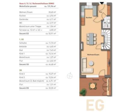 Durchdachte Aufteilung - 