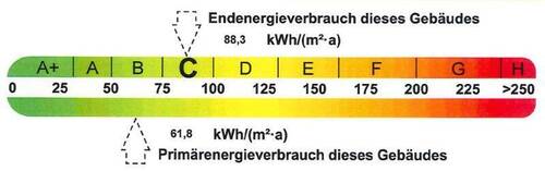 Energieausweis - Etagenwohnung mit 49,70 m&sup2; in Halle (Saale) zur Miete