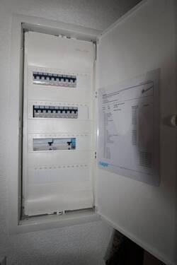 Zählerschrank - 