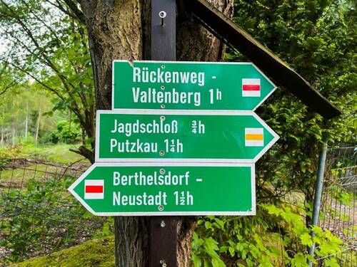Ihre Wanderwege - 