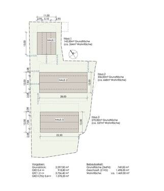 25D9203B-CA75-4F40-BDED-B0A01BACBACC.jpeg - Grundstück zum Kaufen in Bobingen
