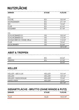 Nutzflächeberechnung - 