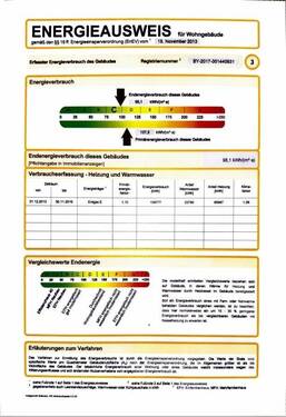 Energieausweis - 