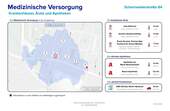 Medizinische Versorgung - 