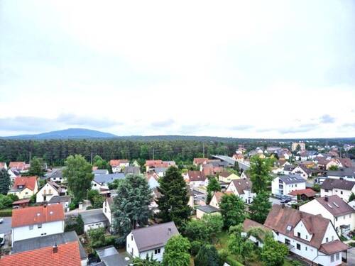 Ausblick - 
