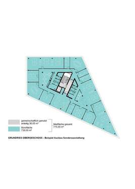 Bsp. Ausbau Sonderausstattung - 