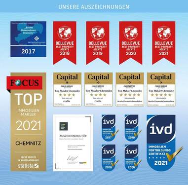 Zertifikatetafel Internetportale - 