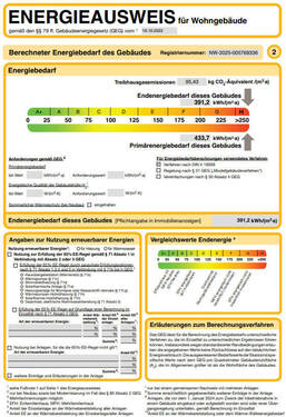 Energieausweis - 