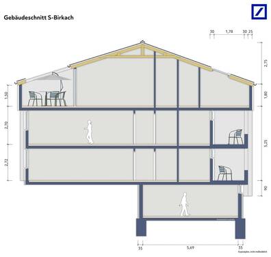 Gebäudeschnitt bem. S - Birkach - 