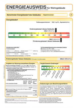 Energieausweis - 