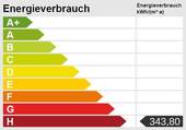 Energieskala - 