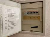 Elektroverteilung der Wohnung - 