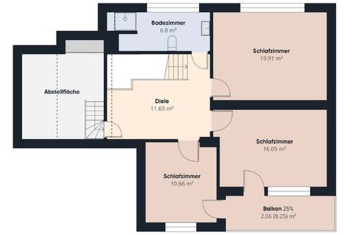 Obergeschoss - 