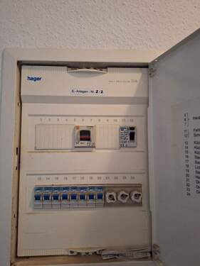 Moderne Elektroverteilung - 