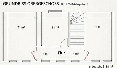 Grundriß OG - 