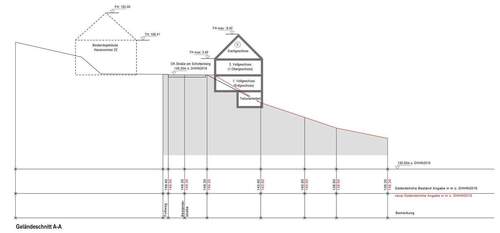 Schnitt A-A - Grundstück in Meißen