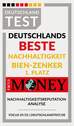  Beste Nachhaltigkeit - 