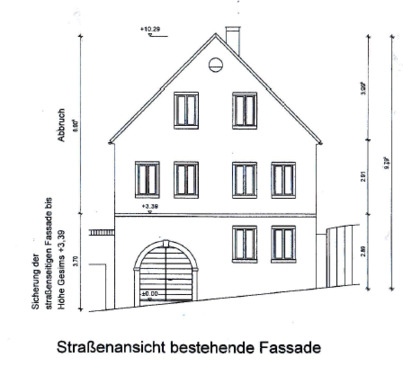 Expose Ansicht Bestand - 