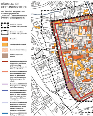 Expose Auszug Gestaltungshandbuch - 