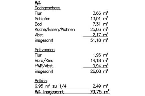 Wohnfläche - 