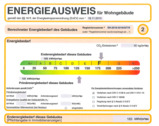 Energieausweis - 