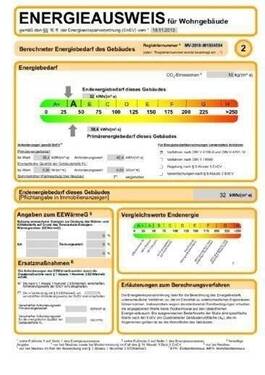 Energieausweis - 
