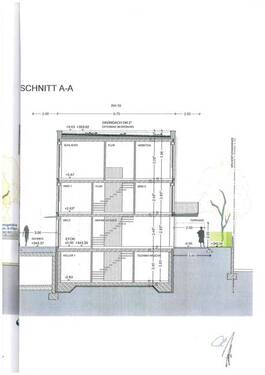 Schnitt - 