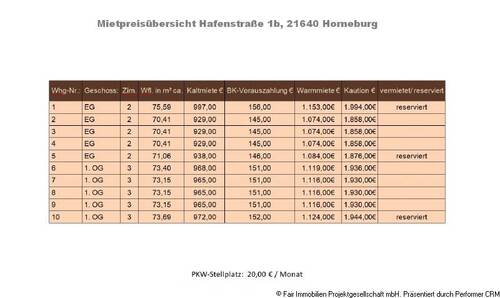 Mietpreisliste - 2 Zimmer Etagenwohnung zur Miete in Horneburg