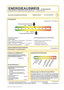 Energieausweis 2. Seite - 