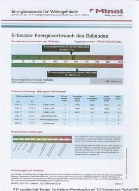 Energieausweis - 