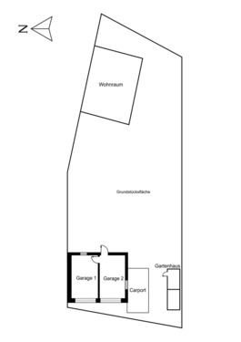 Grundstückfläche - 