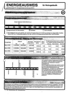 Energieausweis - 