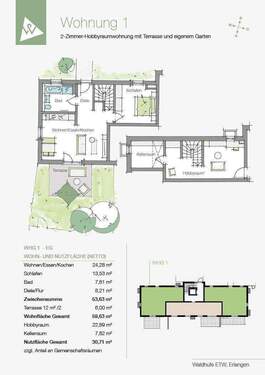 Platz für Hobbies, Keller in der eigenen Wohnung - 