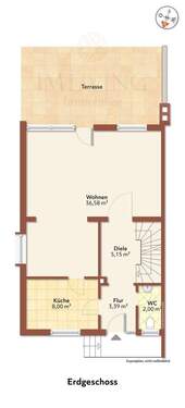 Erdgeschoss unmöbliert - 