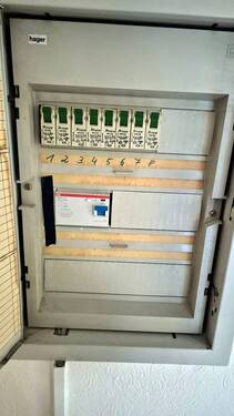 Elektrik mit FI Schalter - 